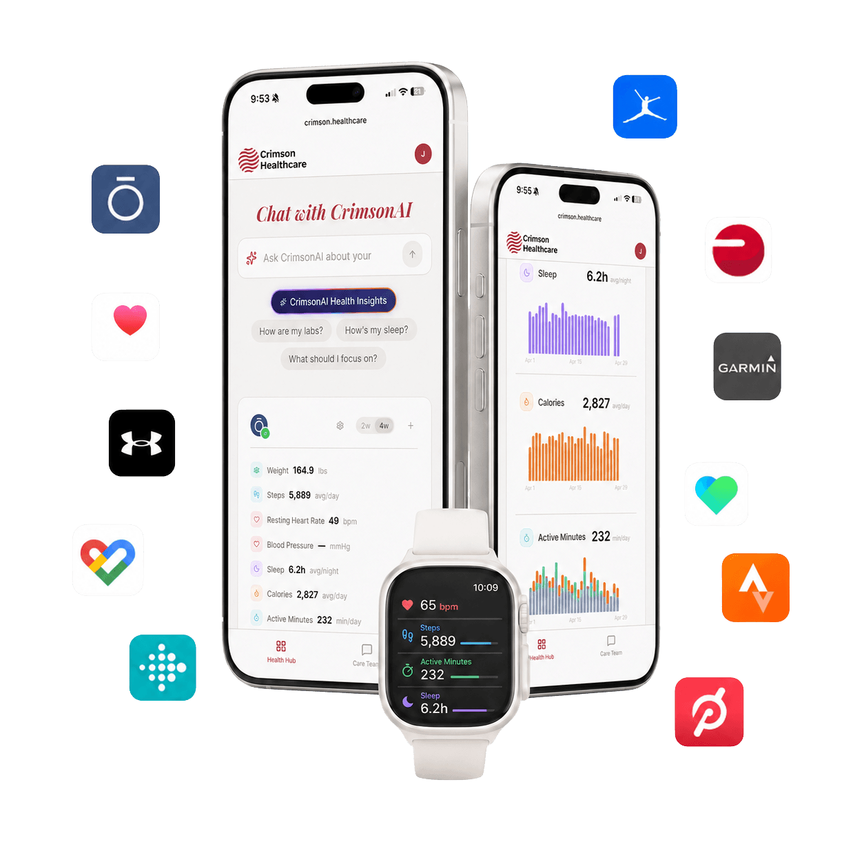 Crimson connected with Apple Health, Oura, Garmin, Fitbit, Peloton and more